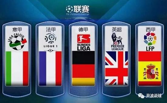 了长久以来